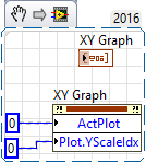 xy-graph-active-plot-active-scale.png