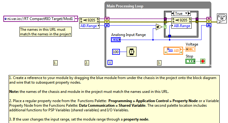NI-Programmatic Module Configuration.PNG