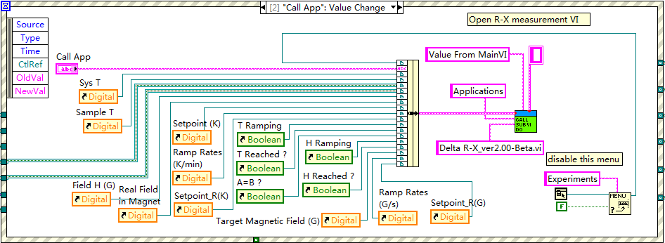 Call App event (execute Call_Subvi_Do(variant).vi).PNG