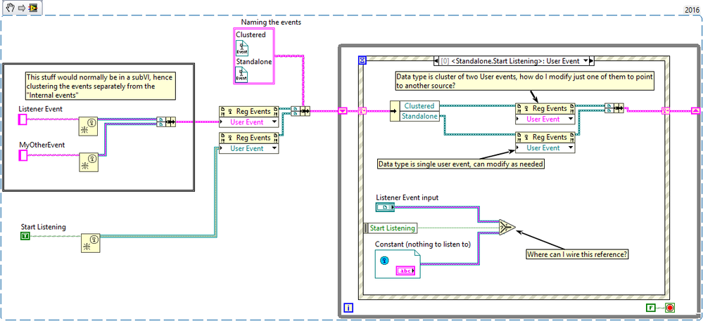 Editing dynamic event registrations.png