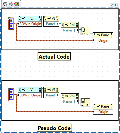 Actual and Pseudo Codes
