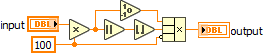 truncate towards zero with two decimal digitsB.png
