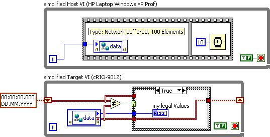 sharedVariable_timestamp_problem.html.jpg