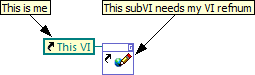 Cumbersome_way.png