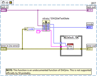 DAQmx Get Task State (UNDOCUMENTED).png
