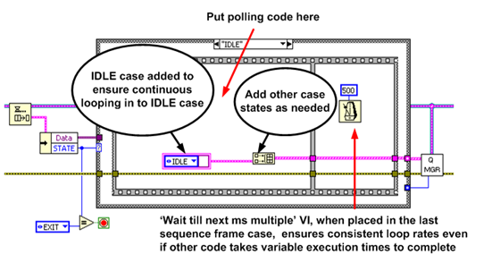 Figure 13. _Final Looping Idle State.png