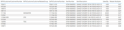 v-yalanwu-msft_1-1621243199530.png