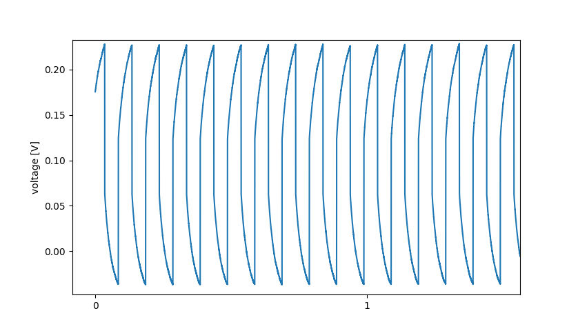 NI_DAQ_input.png
