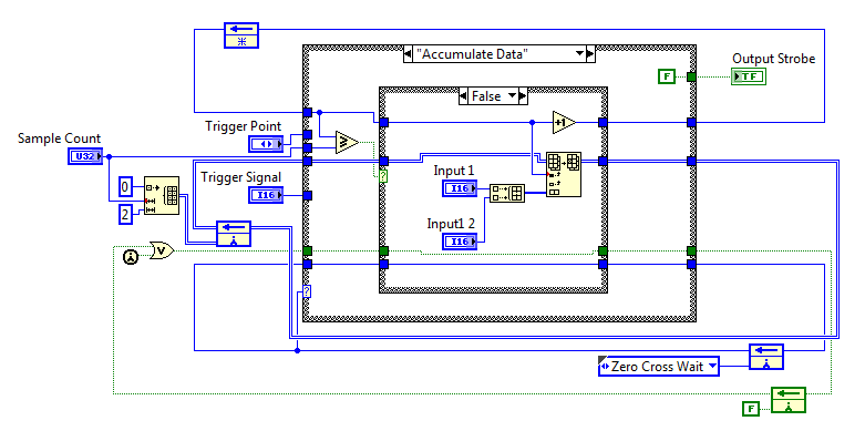 oscope_display_case1-after_zero_cross_getting_samples.PNG