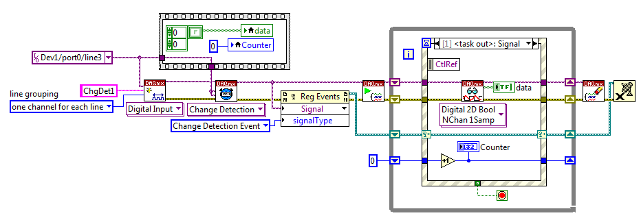 DAQmx Change Detection - Register for Events Error - BD1.png