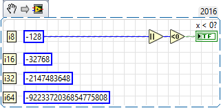 strange-math.png