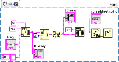 String to 2D Array with Rotate.png