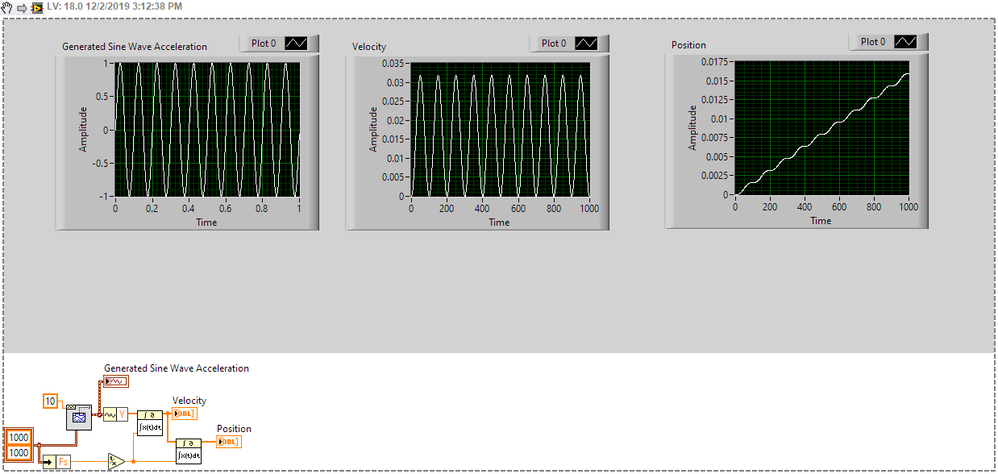 Test Integrate.png