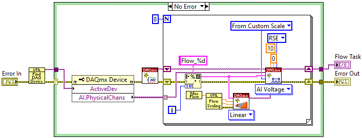 Create Flow Task.png
