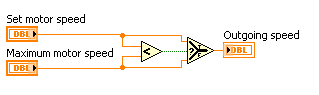 motorspeed.PNG
