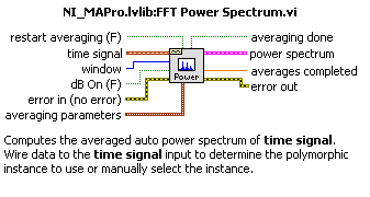 fftPower.PNG