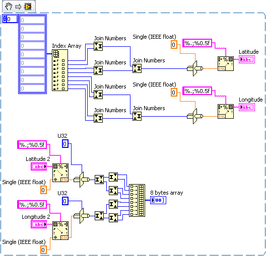 8 bytes - Latitude Longitude.png