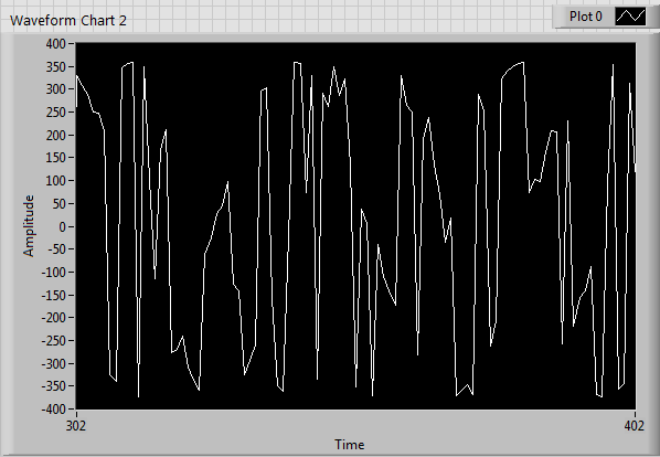 FPGA sine waveform.PNG