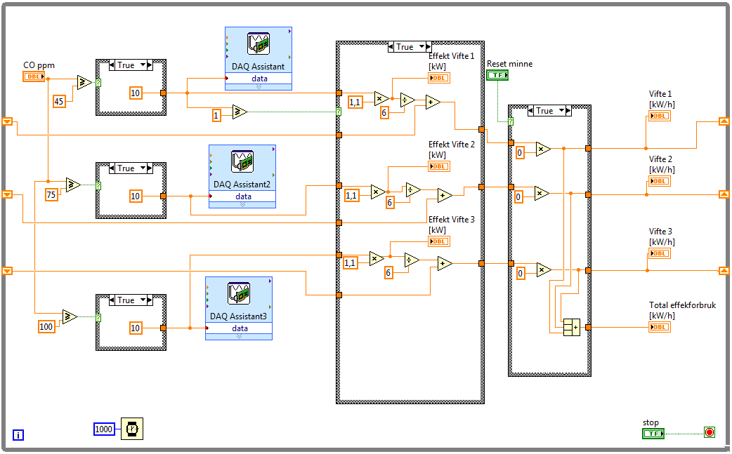 labv prog.PNG