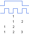 edge_counter.PNG