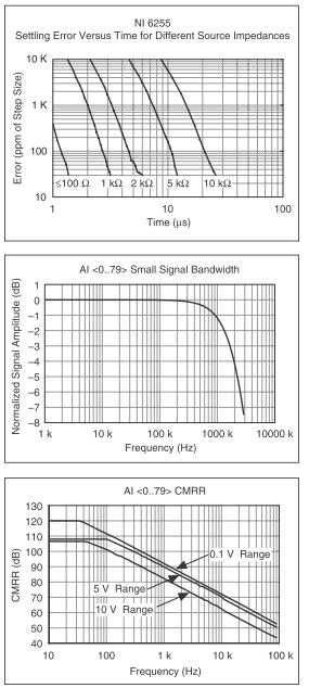 6255 spec detail.png