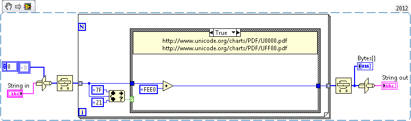 Ring_unicode_bug_workaround.png