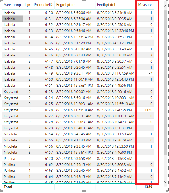 Calculating_changeover_times_production_processes