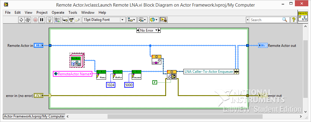 LabVIEW Actor Framework Remote Actor Launch LNA