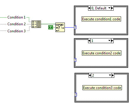 select condition.png