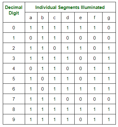 That looks like a Boolean array to me...