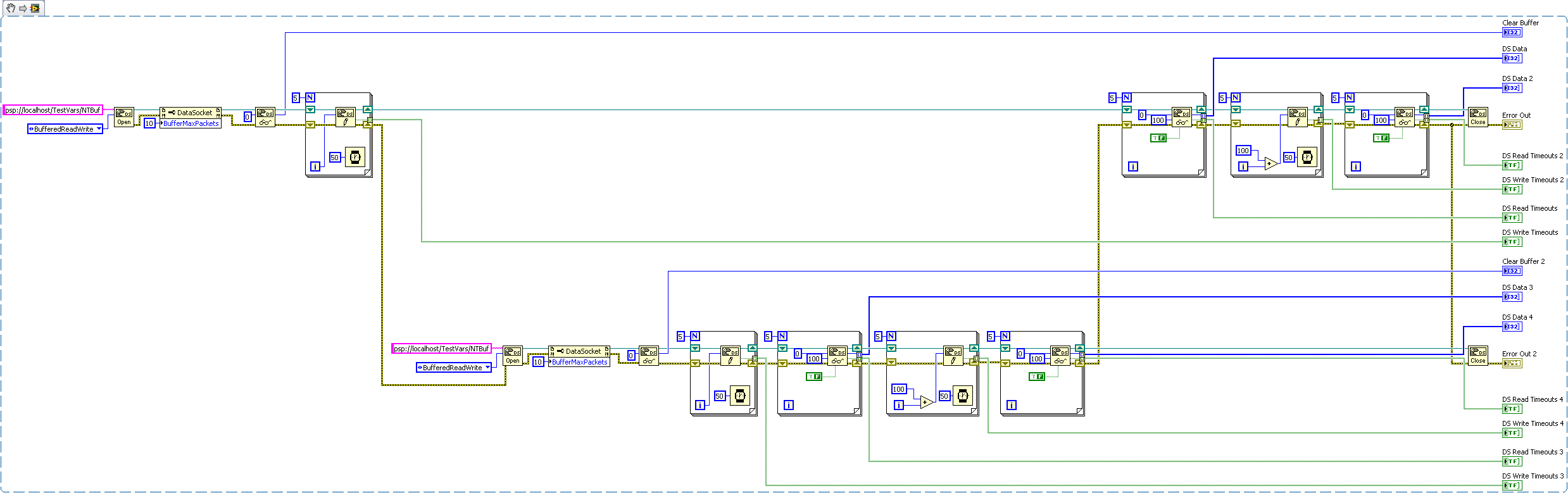 DataSocket to access SV - Multiple Connections - Works Snippet.png