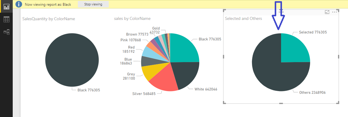 powerbi_rowlevel_filtering_and_totals2