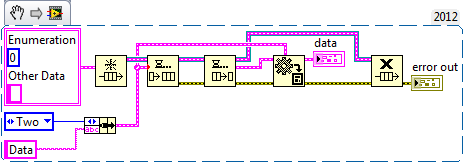 coerce on enqueue.png