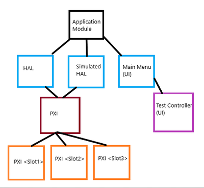 CDuck_0-1599688046377.png