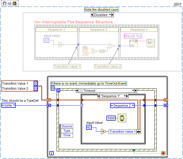 Sequence to StateMachine.png