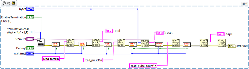 debug_VISA_read_and_write_cds.png