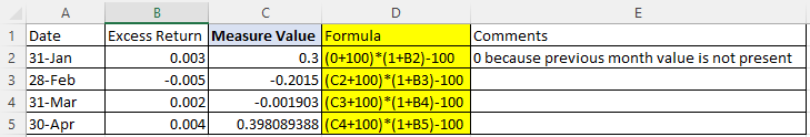 Measure Formula.PNG