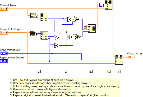 Replace 2D Array_lv86.vi - Block Diagram.png
