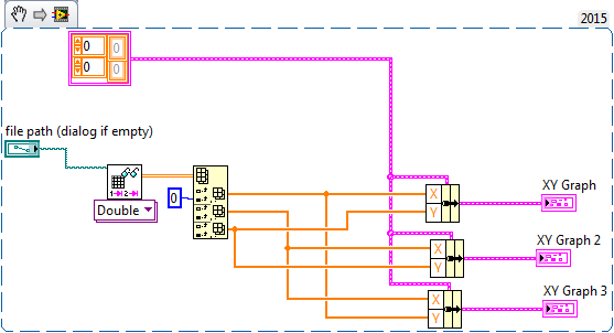 XYGraph_Forum.png