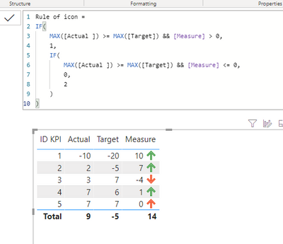 v-lionel-msft_0-1607937809492.png