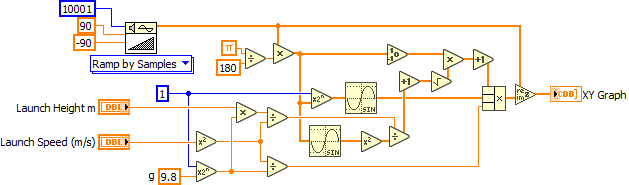 ProjectileNoLoop.png