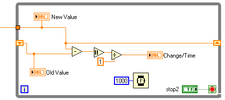 The shift register