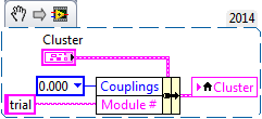 ring data into cluster.png