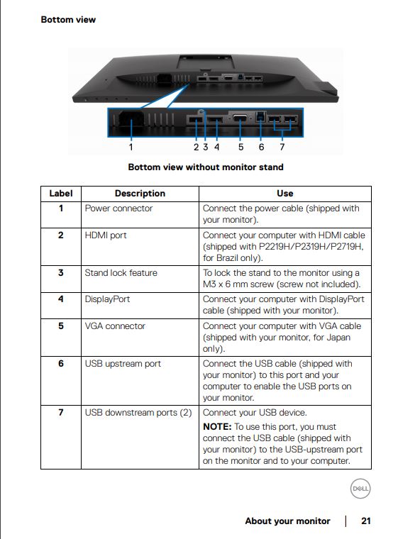 Senin 12: [25+] Dell Laptop Usb Port Symbols, DELL ADAPTER - USB 3.0 TO ...