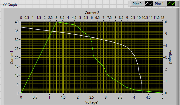 current-voltage-xy-graph--FP.png