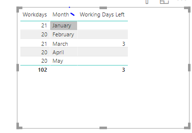 Working Days Left.PNG