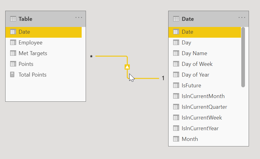 2020-10-13 14_10_44-20201013 - Monthly Total with Date Table - Power BI Desktop.png