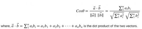 cosinus formula.jpg