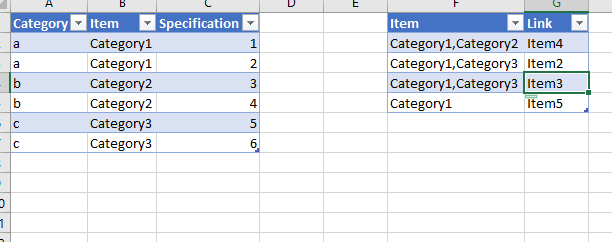 Sample Table.PNG