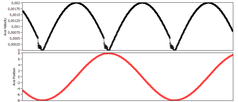 Velocity_Amplitude_real.png